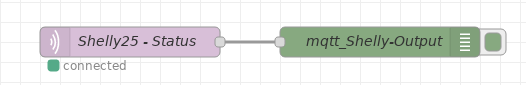 Mqtt-get-status